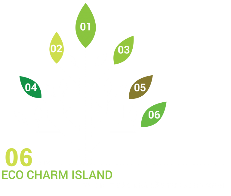 ECOCHARM ĐÀ NẴNG – VNGROUP
